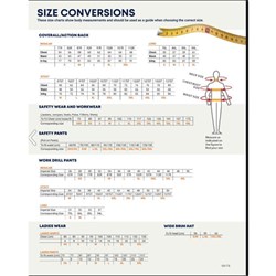 Portwest Classic Rain Jacket Large Navy